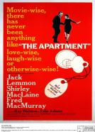Das Appartement