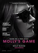 <b>Aaron Sorkin</b><br>Molly's Game (2017)<br><small><i>Molly's Game</i></small>