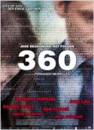 360