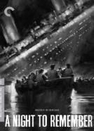 Die letzte Nacht der Titanic