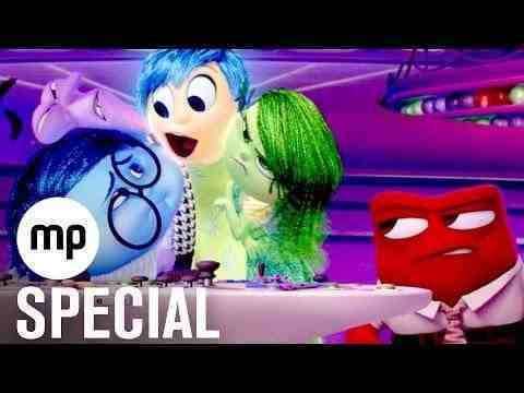 Alles steht Kopf - Filmclips